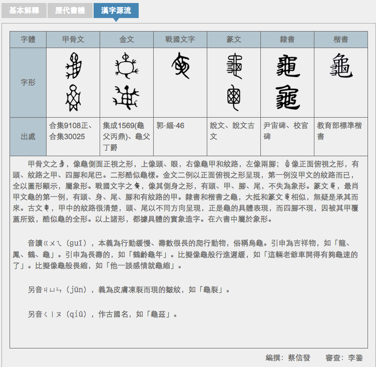 中华语文知识库 云端时代的汉字宝库 知乎