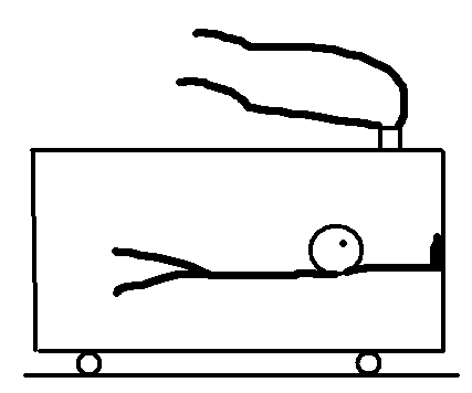在火车上,人用一个力f向前推座位,火车以速度v1运动,那么人的推力f就