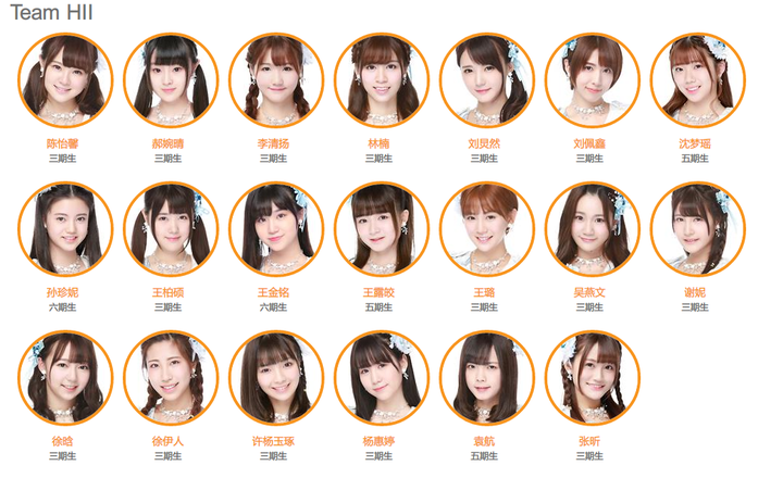 snh48 h队队长谁做更好?