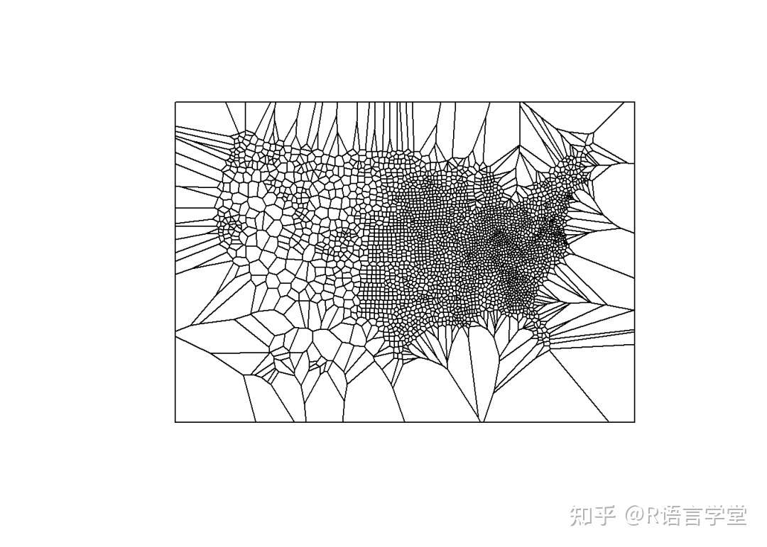 Deldir 生成泰森多边形的一段r语言代码 知乎