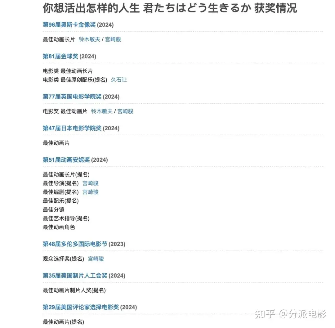 《宫崎骏与苍鹭》宫崎骏给的一封遗书,也是情书!