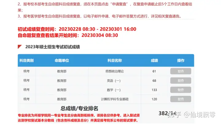 图片[1]-考研北大信科软理失败经验＋记录贴-研宇宙