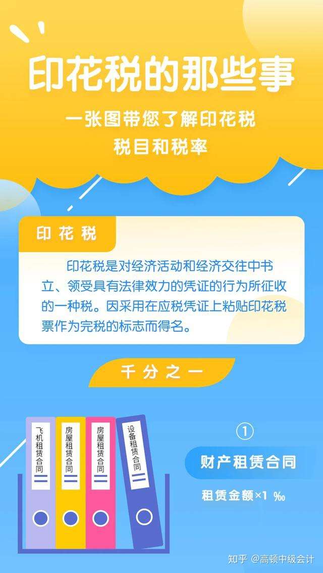 今天起 这是印花税的最新最全税率表 知乎