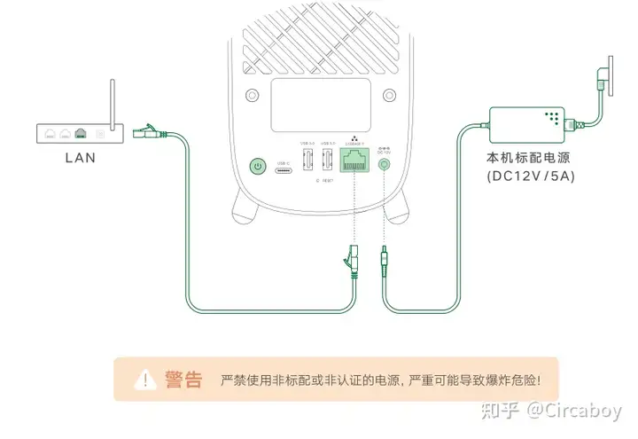 毫无上手难度的家用NAS-绿联私有云DH2600使用体验