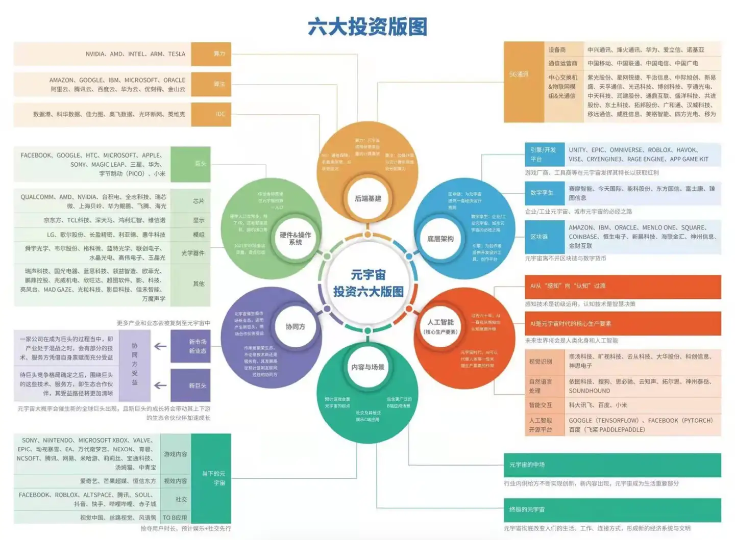 roblox科技梦工厂