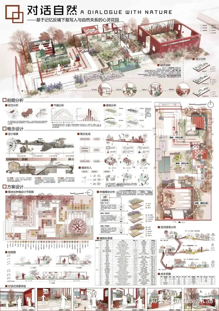2020北京国际花园节设计竞赛作品赏析