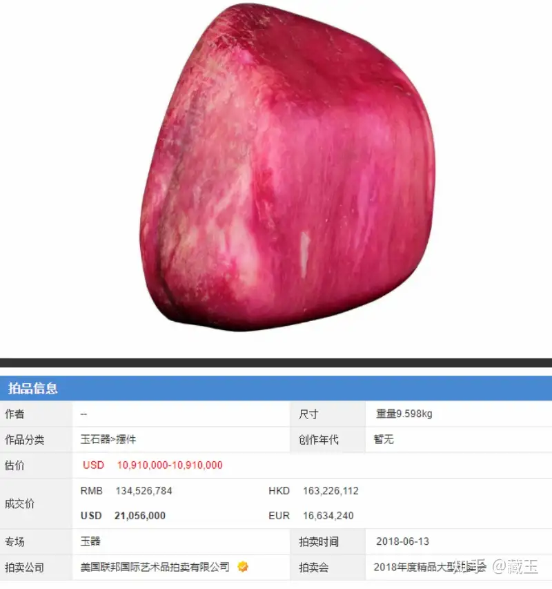 拍出上千万!拍卖会里那些“天假”和田玉,忍不住要吐槽一句! - 知乎
