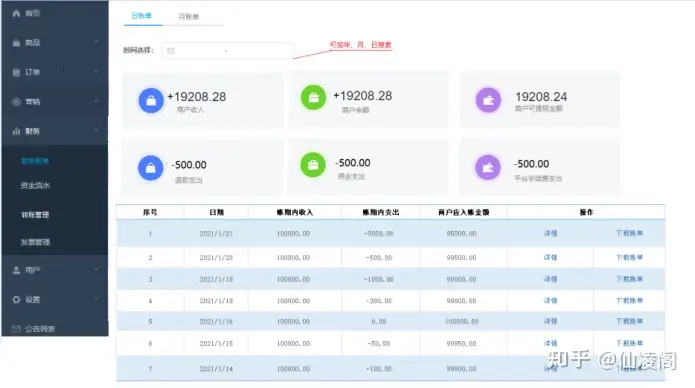 CRMEB 多商家那些机能，你都用过吗？(图3)