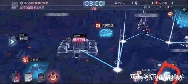 永远的7日之都最全攻略  萌新请进 真的适合你！