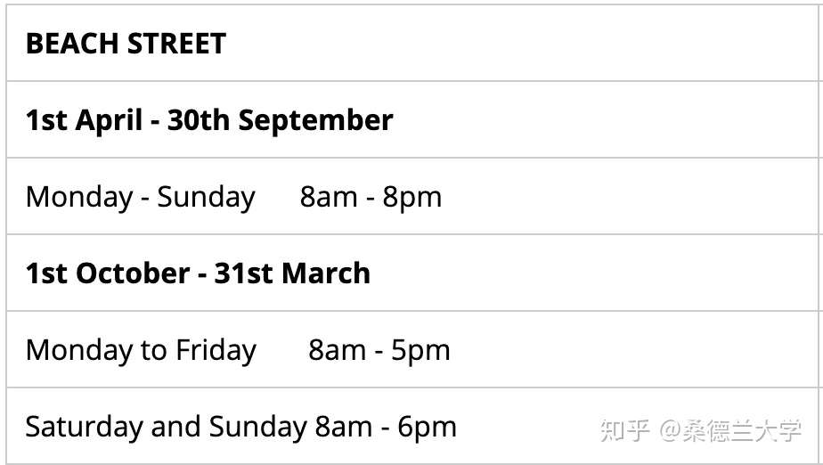 英国生活指南 如何处理大家具和闲置衣物 知乎