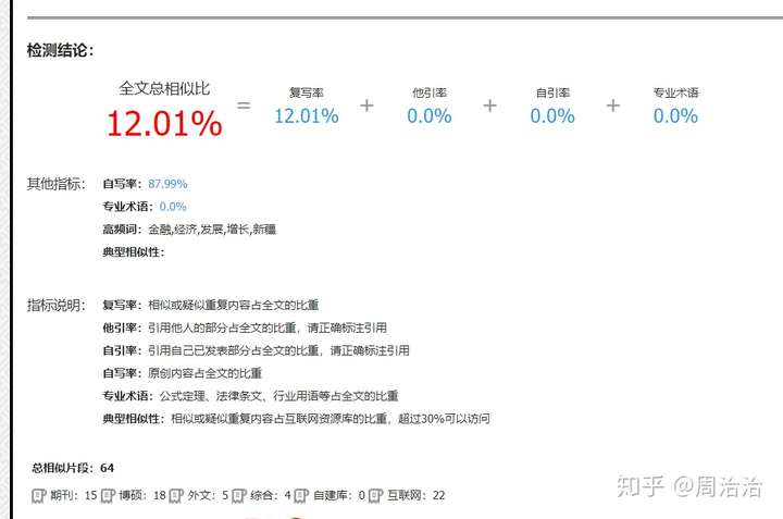 论文降重|我从65%降到8%