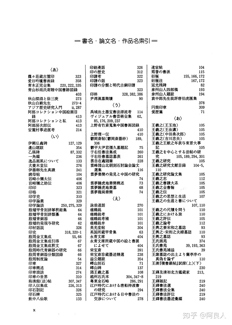 20190615《中国書法史を学ぶ人のために》目錄索引數位化完成- 知乎