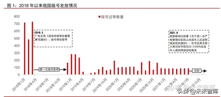 游戏行业出海专题报告：游戏大航海时代，目标打造中国游戏品牌