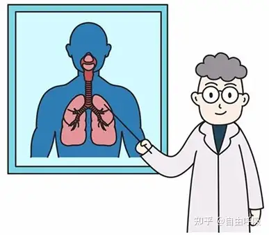 求心理阴影面积复查ct时竟然连肺结节数目都搞不清了