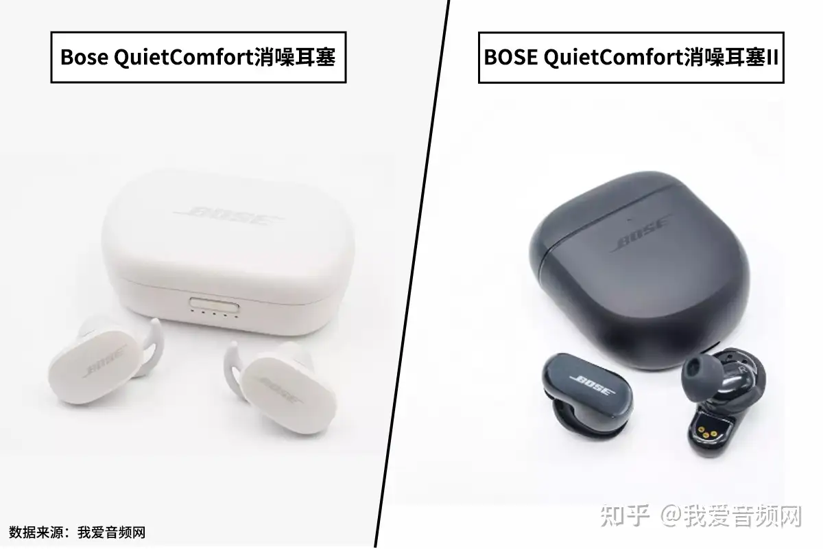 BOSE QuietComfort消噪耳塞和消噪耳塞II拆解对比，全新外观设计，主控