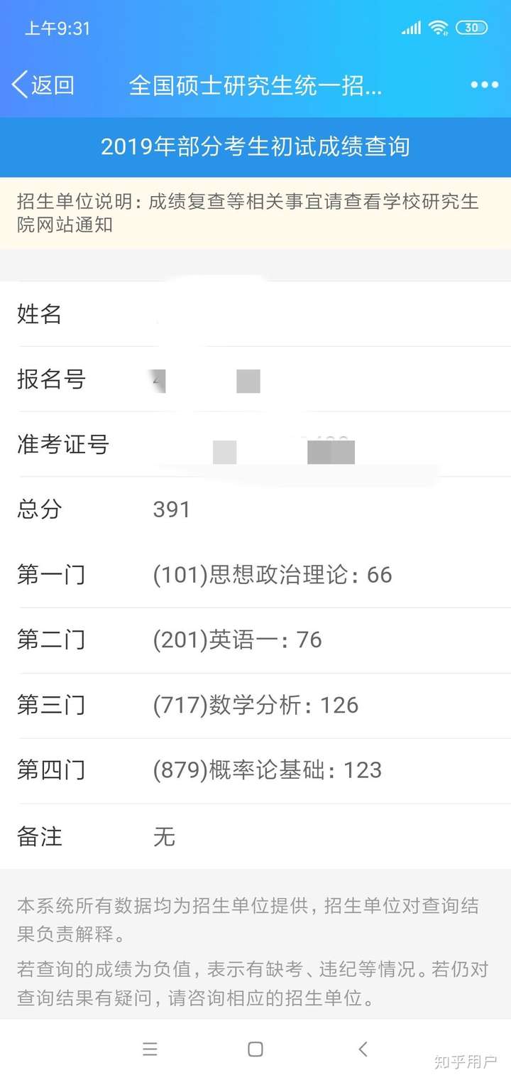 2019考研成績陸續公佈,查到成績的你是什麼感受?