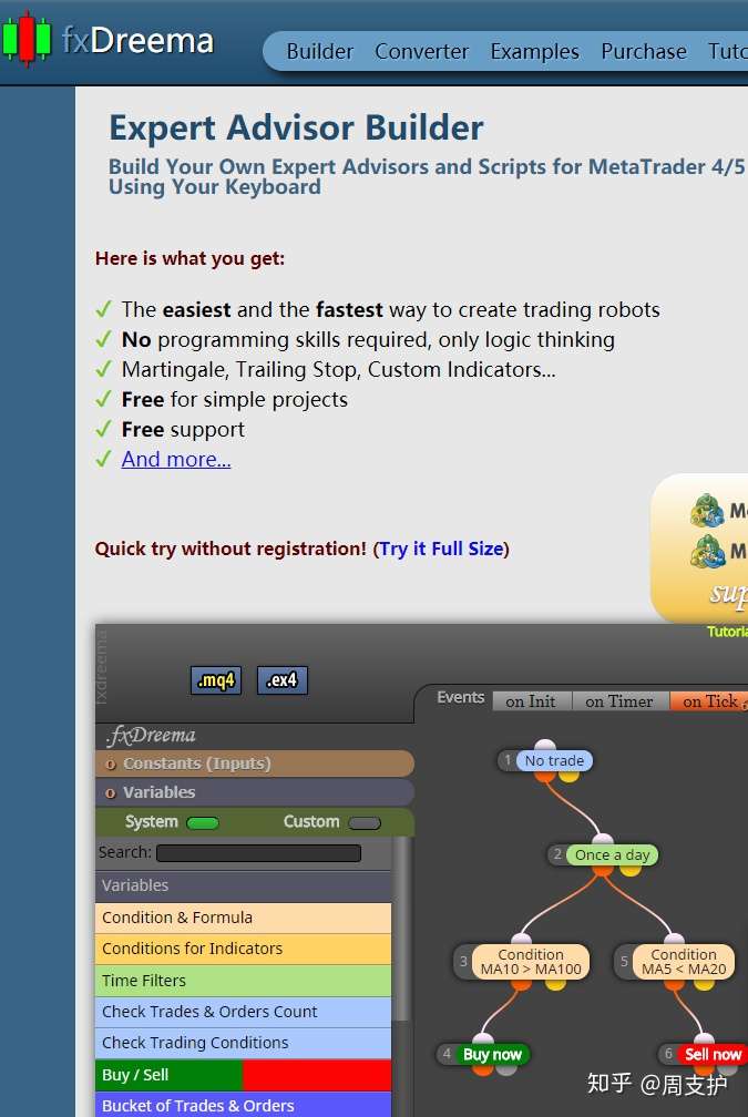 Mt4 Ea策略自动生成 7款软件无需编程基础 知乎
