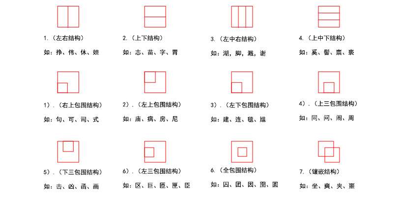 第三章 中文在设计中的运用 知乎