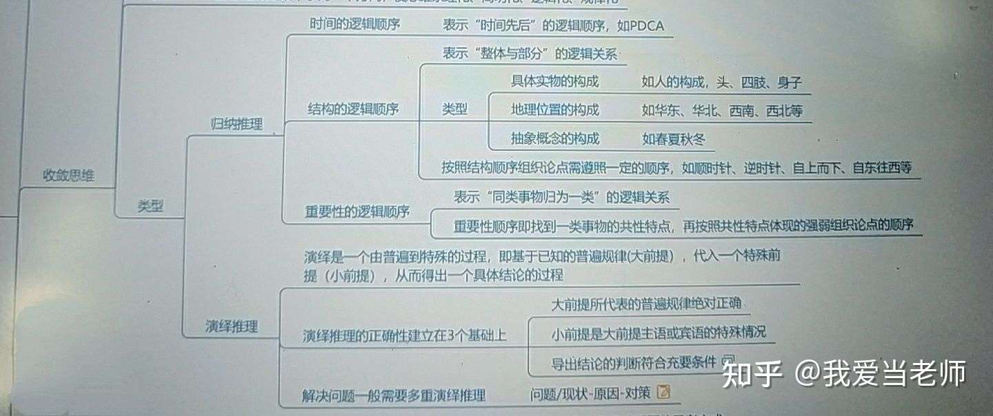 系统思维 全面升级认知 让你拥有不平凡的思考 知乎