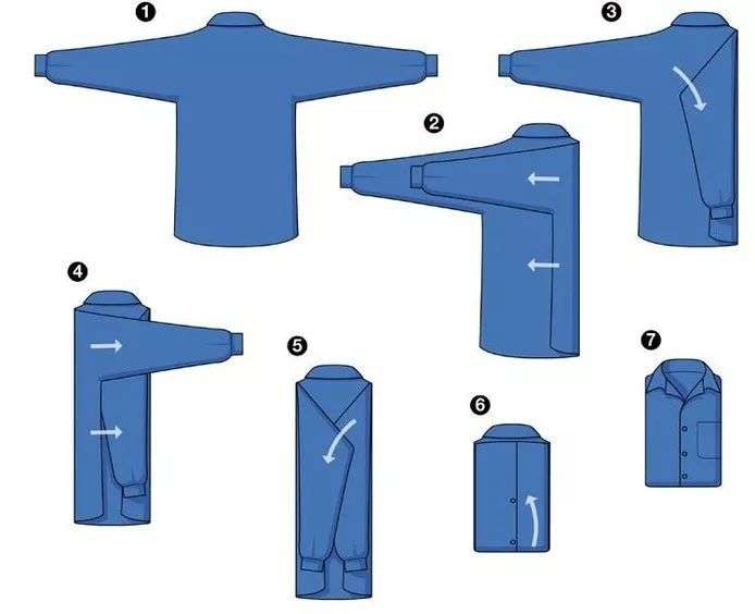 如何折叠衣服而不起皱?