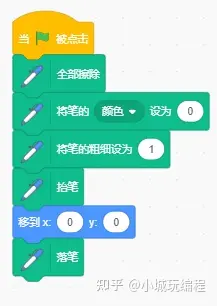 scratch画图设置画笔的特性