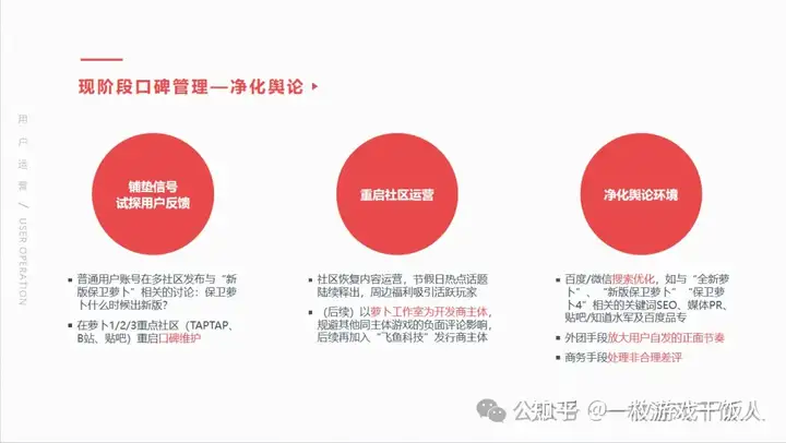 游戏发行提案案例：IP型产品