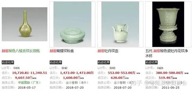 瓏】陶磁器 越窯 青瓷剔刻蓮瓣紋渣鬥 唐代 染付 置物擺件 古賞物 中国