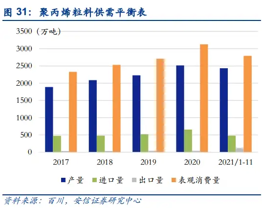 投资浙江一塑或将再造一个国恩股份？2020年以来公司继续跑步式扩张