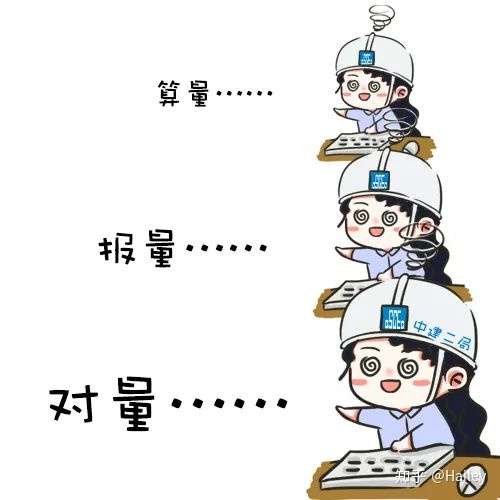 女生学建筑好就业吗,工程造价员工作强度大吗,工资怎么样?