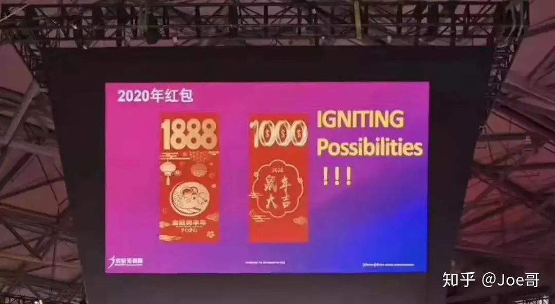 2020年外企春节福利终篇，强生发了1000美金+1888 - 知乎