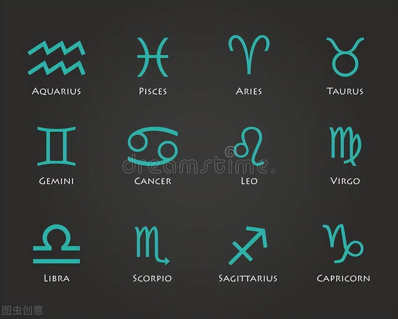 星座运势周报 22 年5 月23 日 5 月29 日 知乎 星座运势周报 22 年5 月23 日 5 月29 日 知乎