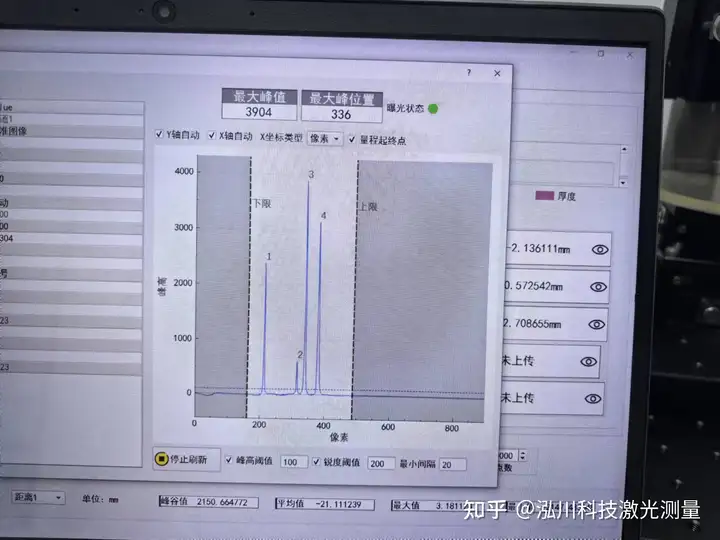 测量半透明胶体在培养皿中高度位置的解决方案——光谱共聚焦原理