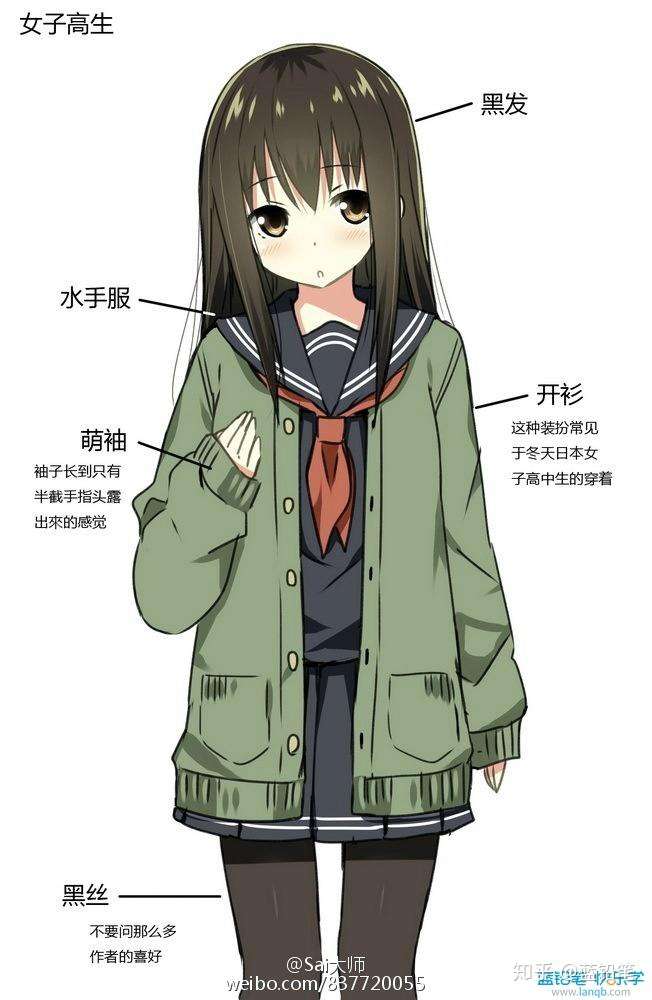 还不会画衣服 百种人物服装画法 等你来收 演出服 女仆装 制服等 附素材下载 知乎