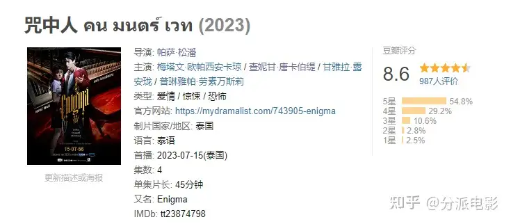 泰国高分恐怖神剧《咒中人》真敢拍!