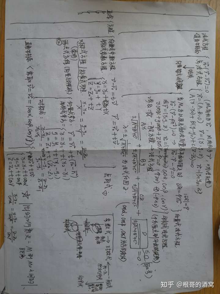 大学解析几何第三章