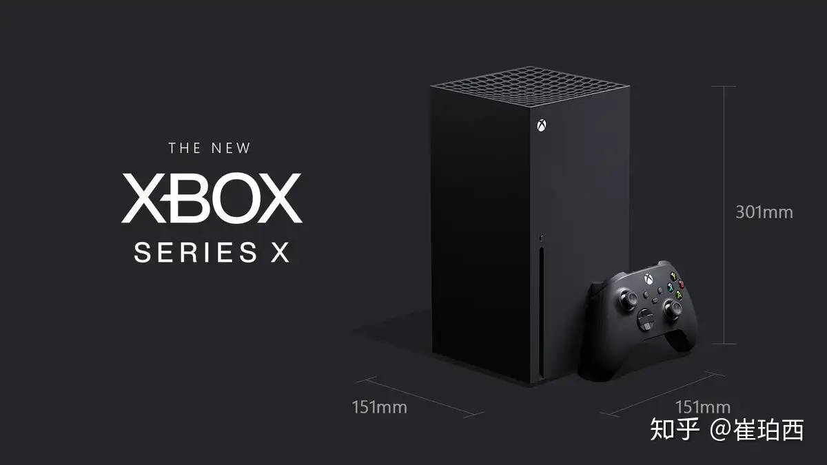 微软2020 年新款Xbox Series X 购买攻略】划重点！ - 知乎