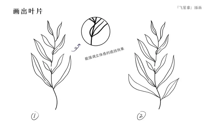 神仙級控線練習文藝極簡水彩線描簡筆畫植物草葉集二