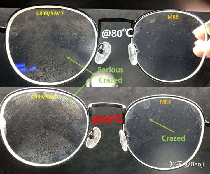 眼镜镜片都有哪些主流材料 怎么选 知乎