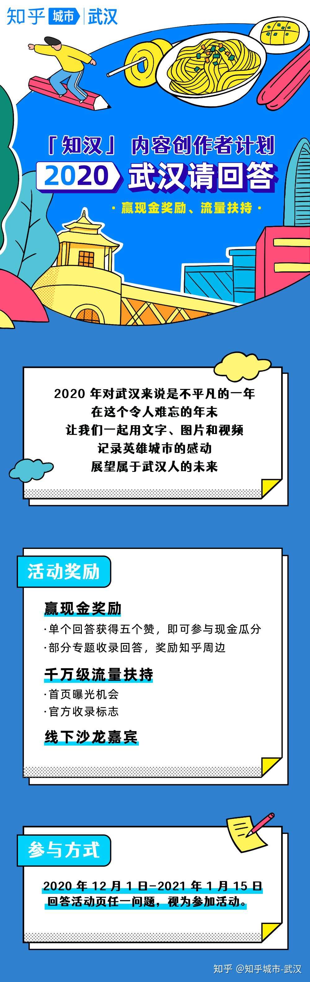 年要结束了你想知道武汉人民的心声吗 你有什么掏心窝子的话要对武汉和武汉人民说吗 知乎