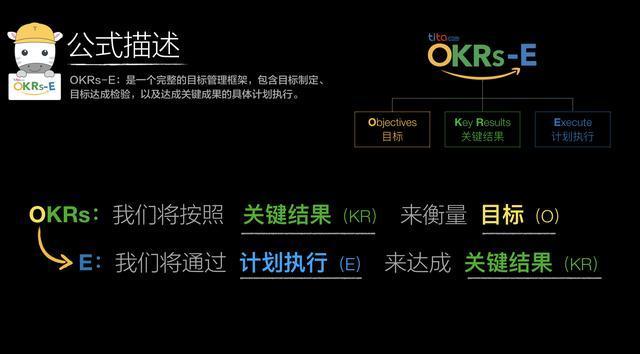 OKR和Scrum – 通过OKRs-E连接两个强大的框架