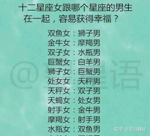 转自 小小文化先行十二星座中谁最深 十二生肖忘记一个人的方式 知乎