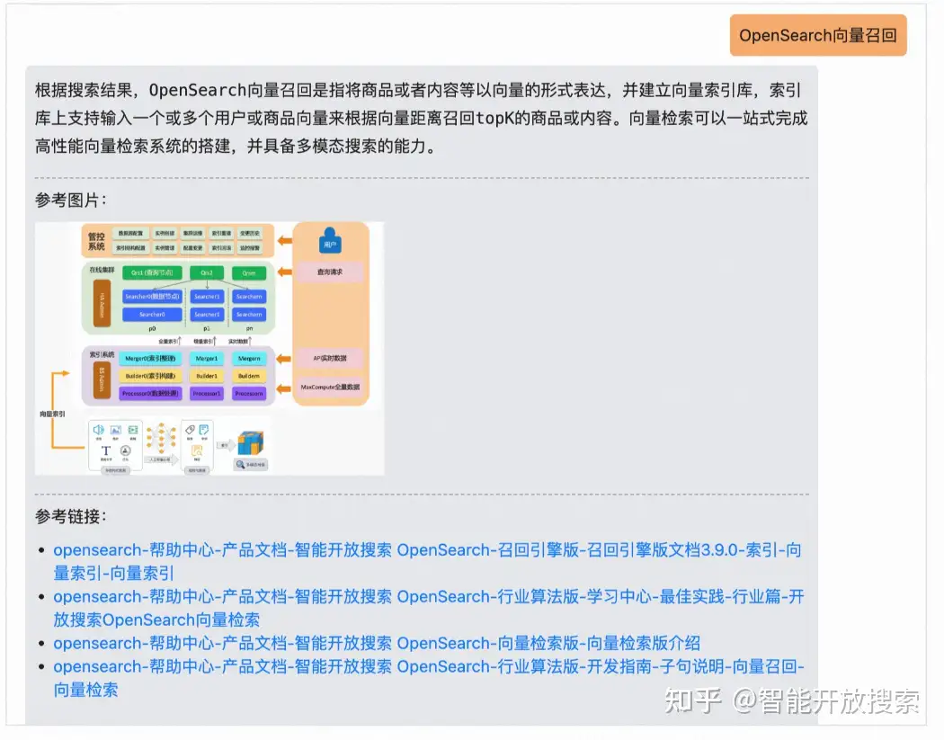 Apache POI框架使用XSSFWorkBook抛出异常?报错-问答-阿里云开发者社区