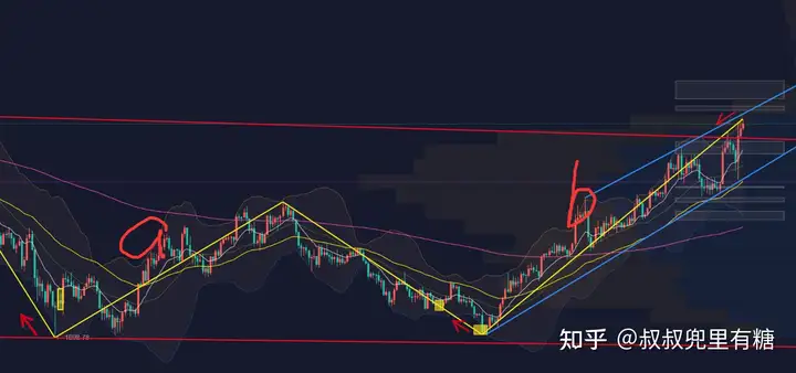 欧交易所app下载官网