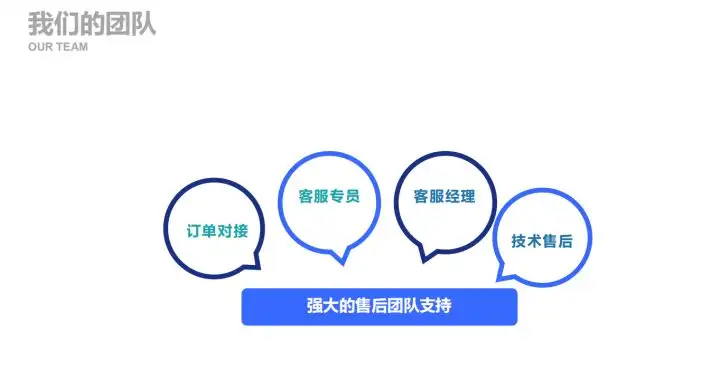 什么生意好做又赚钱 推荐几个挣钱稳定的行业！(什么生意好做呢现在)