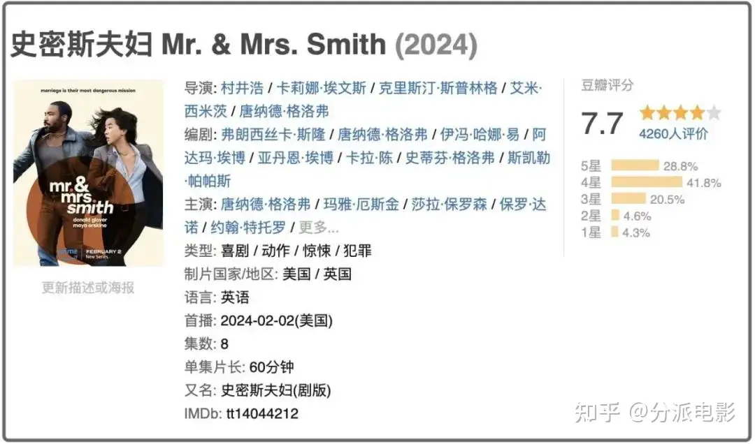 美剧《史密斯夫妇》毁经典?被全网吐槽,这剧真没那么糟!