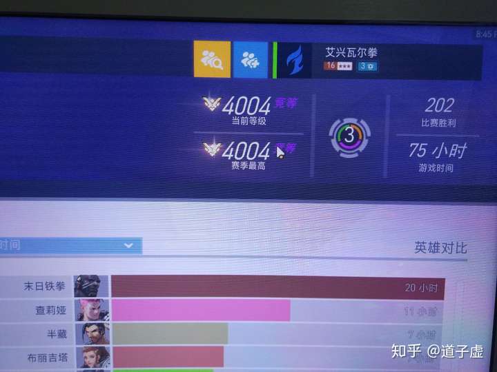 守望先锋4000分是什么概念?