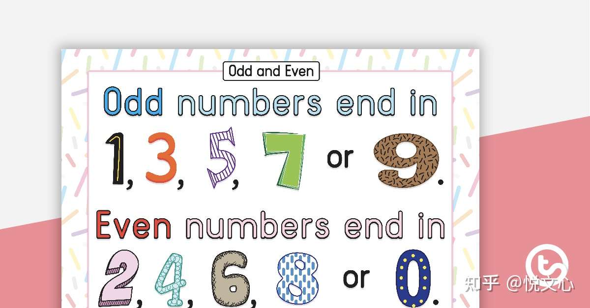 如何教孩子10以内加减法 告别扳手指 快速轻松学会 加减法 妙招 知乎