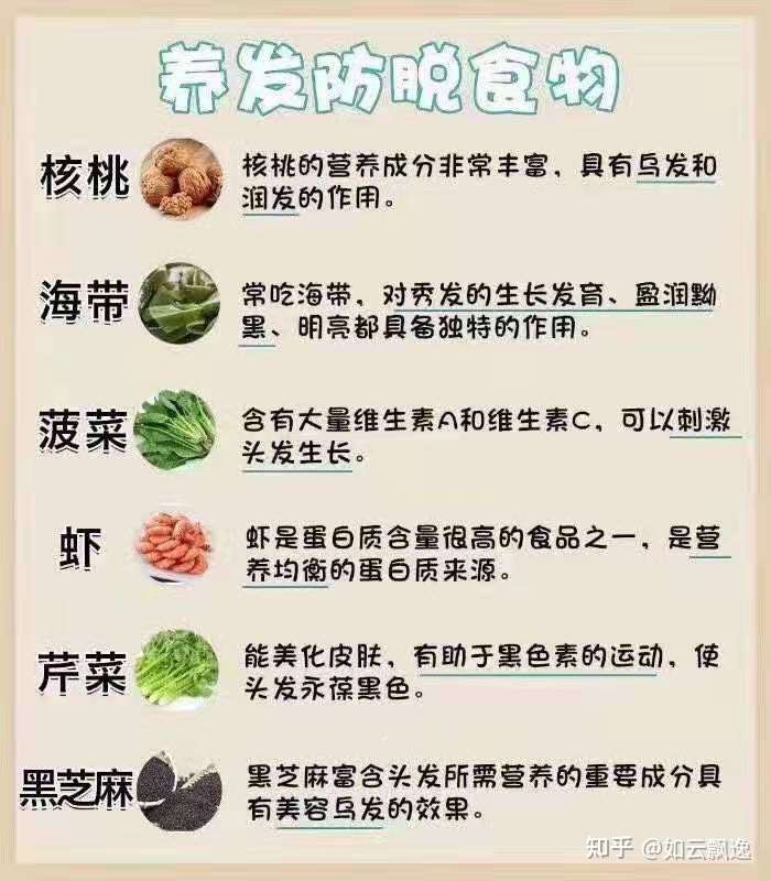 脱发食补有哪些 脱发吃这种食物可生发 每日头条