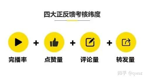 抖音怎么涨粉?全网最全的抖音涨粉攻略快收下