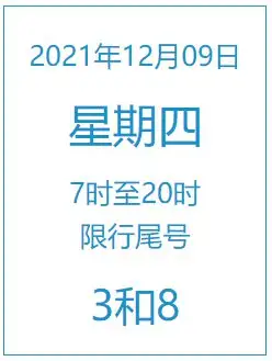 限行尾号北京2021年图片